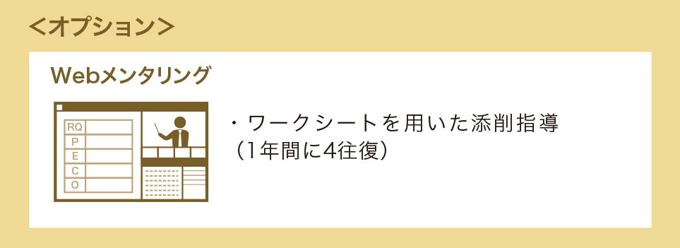 ＜オプション＞　　ワークショップ　　・対面型のワークショップで、具体的なケースを用いて研究デザインを学ぶ／Webメンタリング　　・臨床研究計画作成支援アプリを利用した添削指導（1年間に4往復）